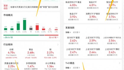 功能革新与用户体验双重跃升，九方智投股票行情软件双端全面升级