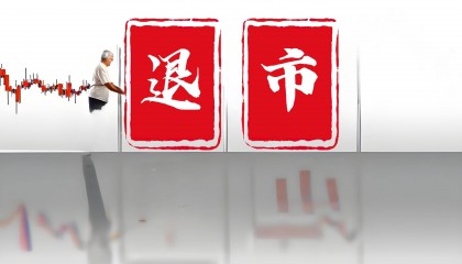 中航产融：公司股票进入现金选择权行权申报阶段