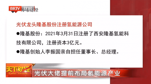 知名投资人杜帅解读：光伏巨头隆基股份进军氢能源产业