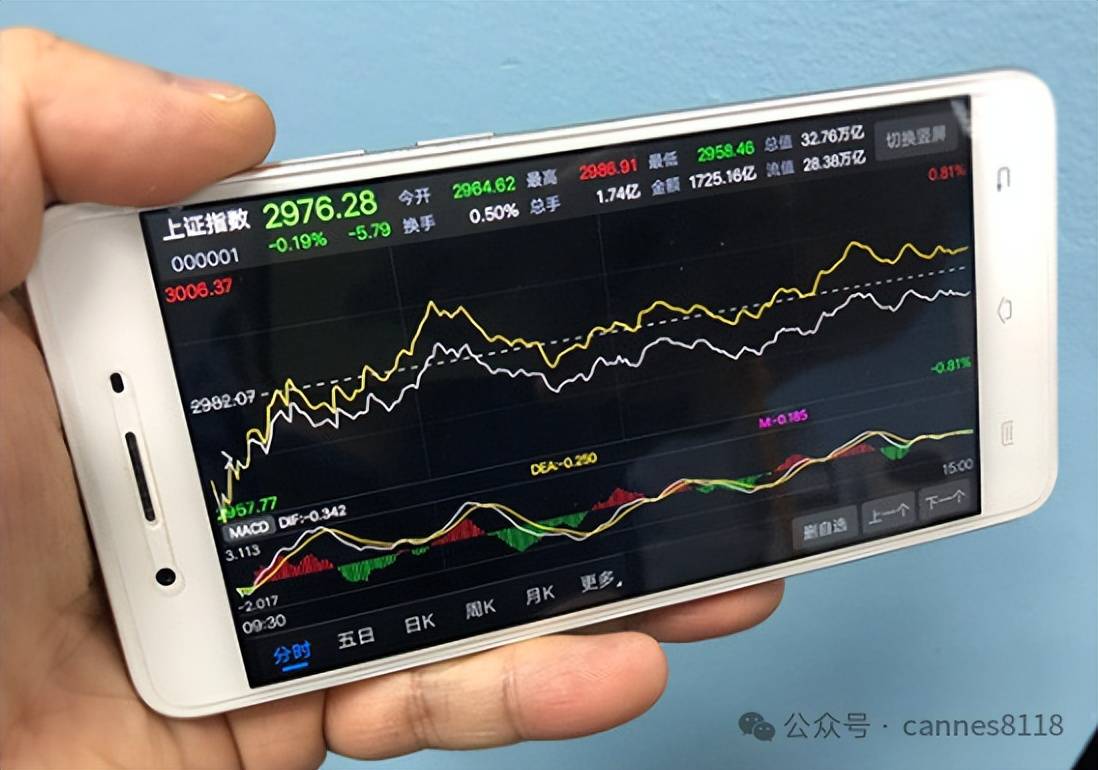 2025年科技股票池