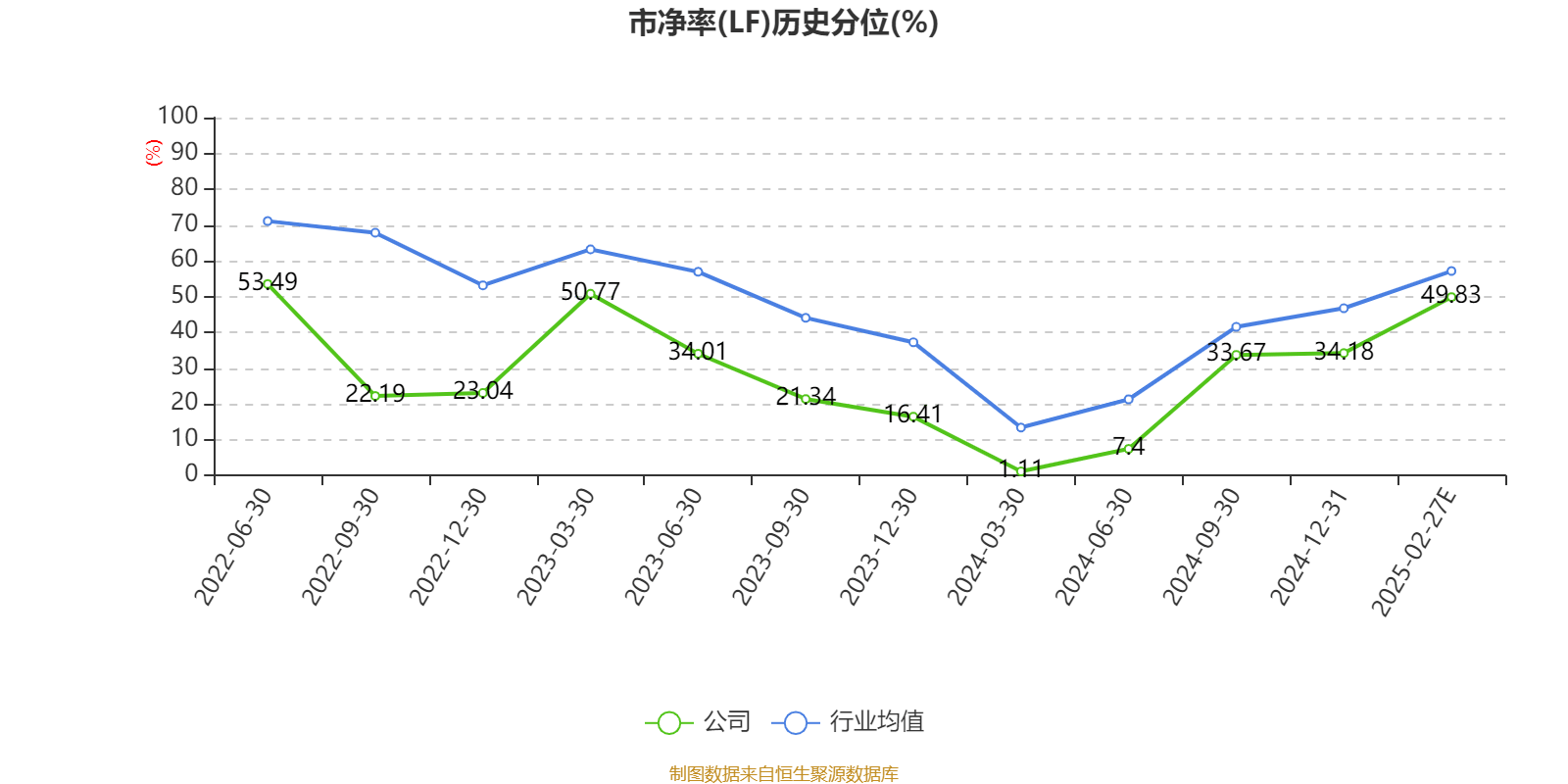 沪硅产业：2024年亏损9.71亿元