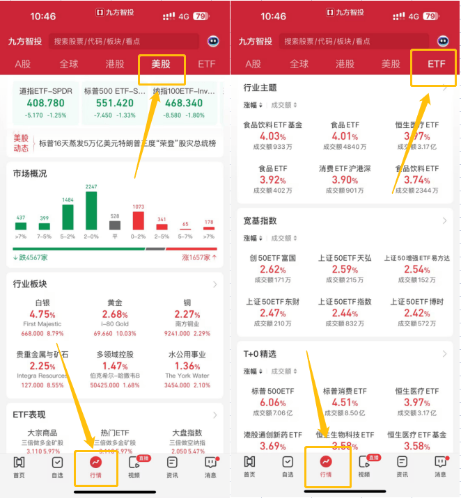 功能革新与用户体验双重跃升，九方智投股票行情软件双端全面升级