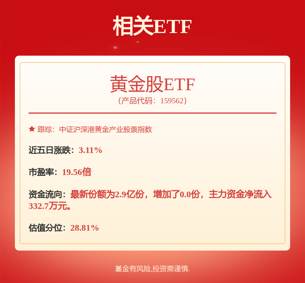 每周股票复盘：湖南黄金（002155）股东户数减少，业绩预增