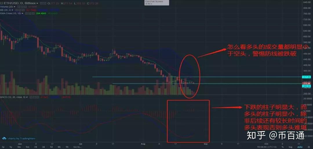 币百通(百通币最新消息今天)
