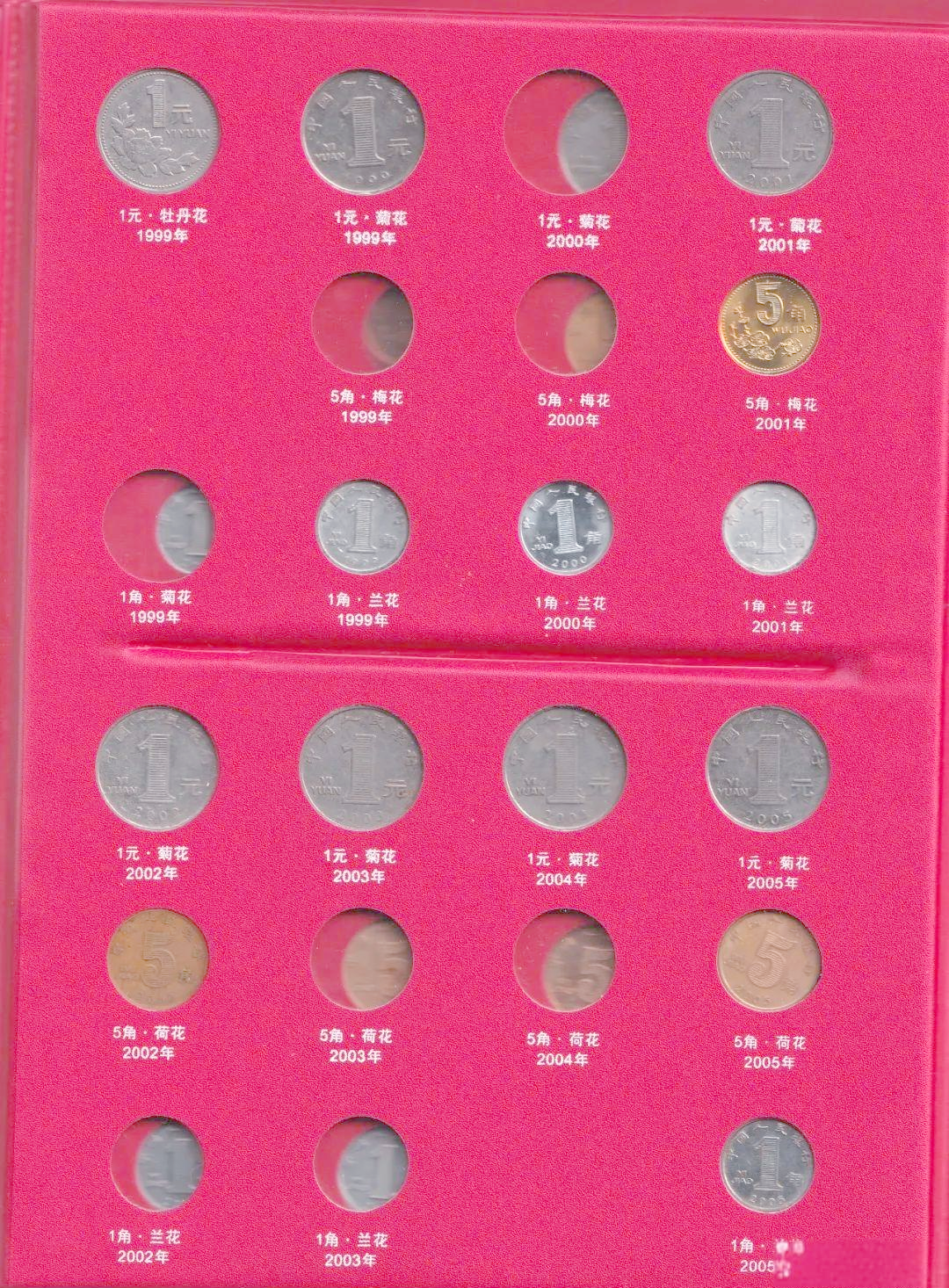 币排名(币排名前十) 币排名(币排名前十)