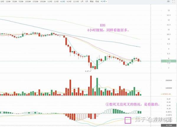 救赎说币(救赎怎么说)