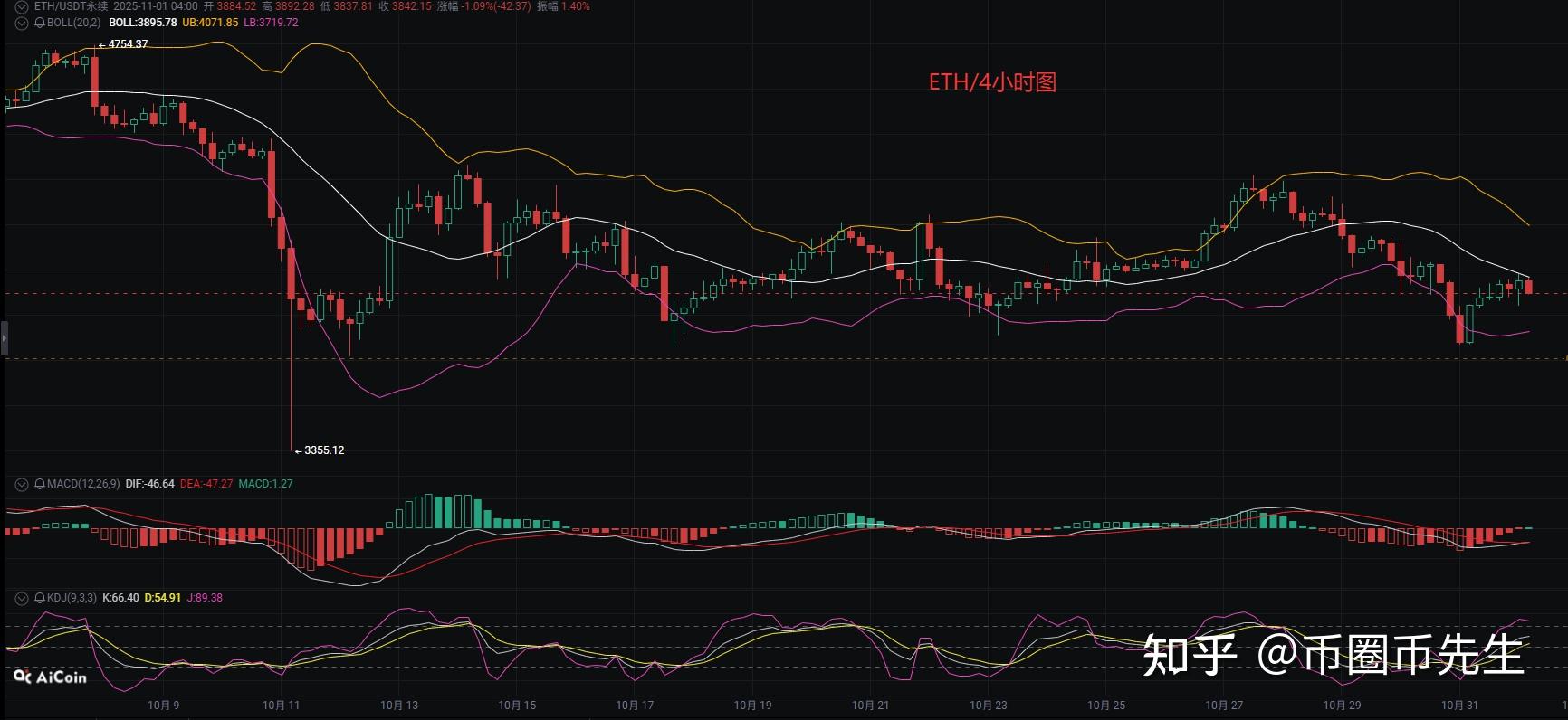 安币行情(安币交易市场)