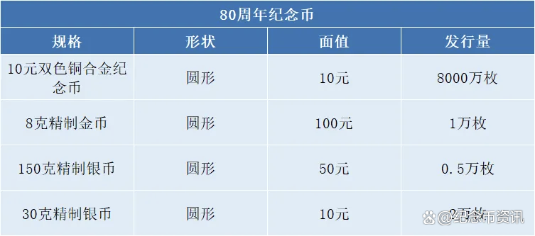 时间币(时间币最新官方消息)