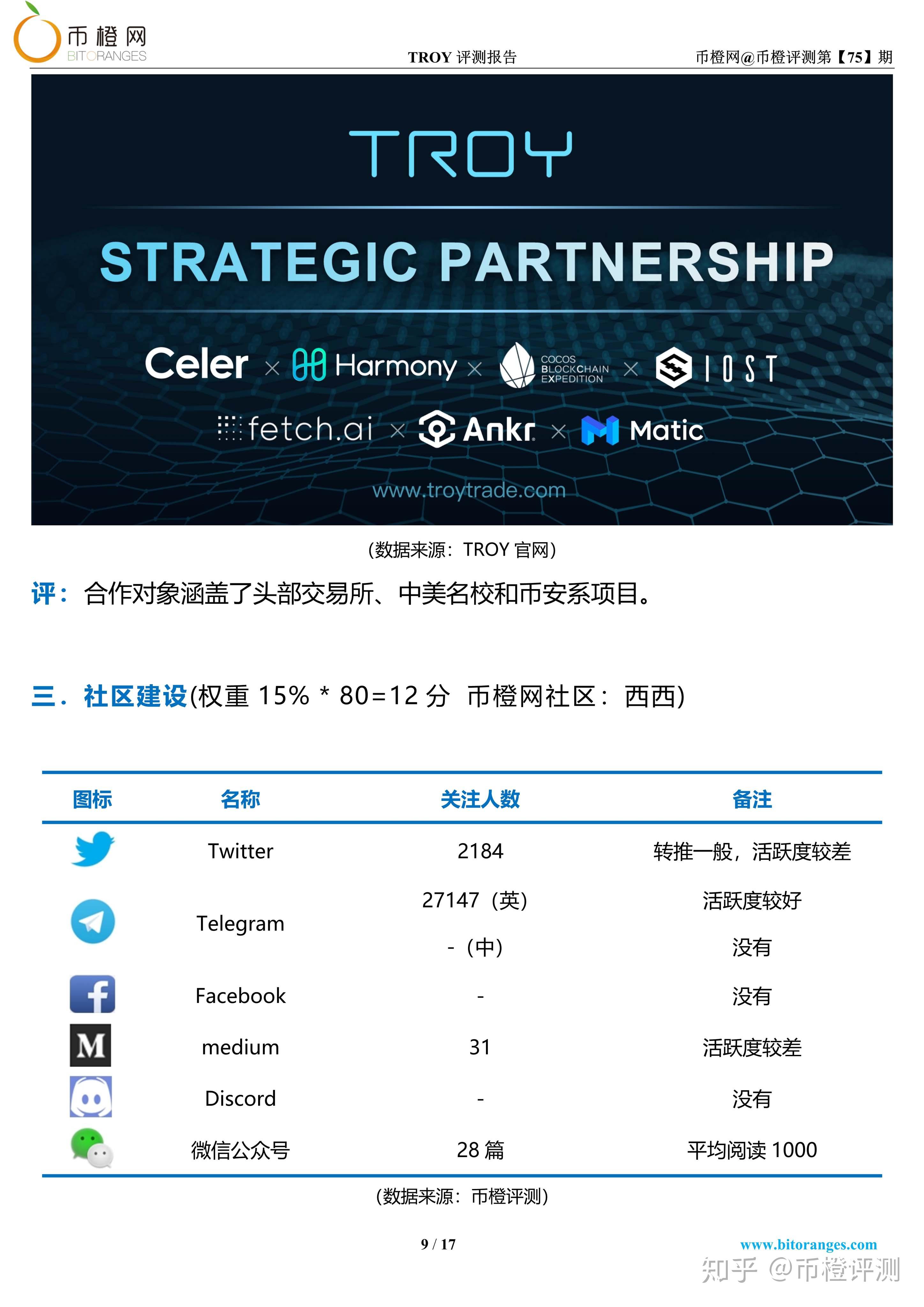 币橙网(必承其重上一句是什么)