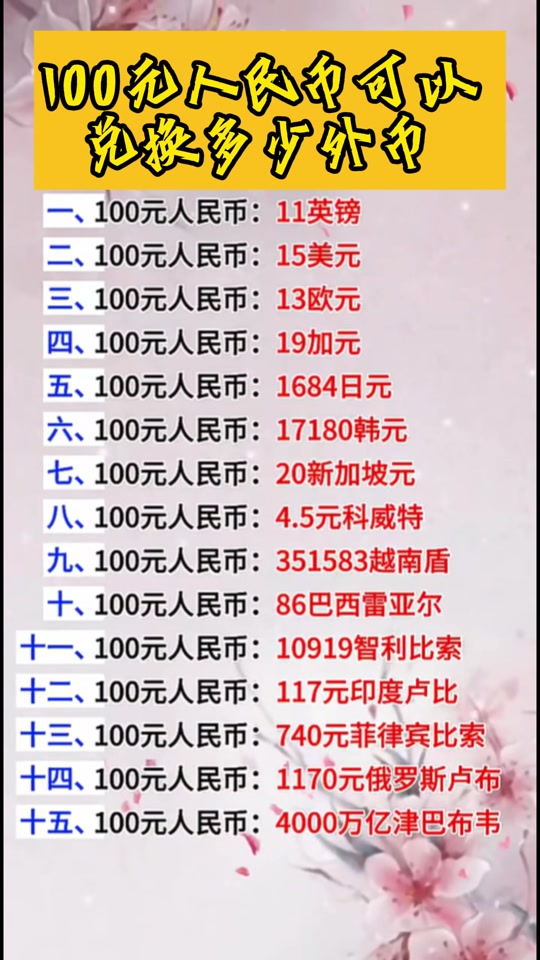 法币兑换(法币兑换人民币计算器)