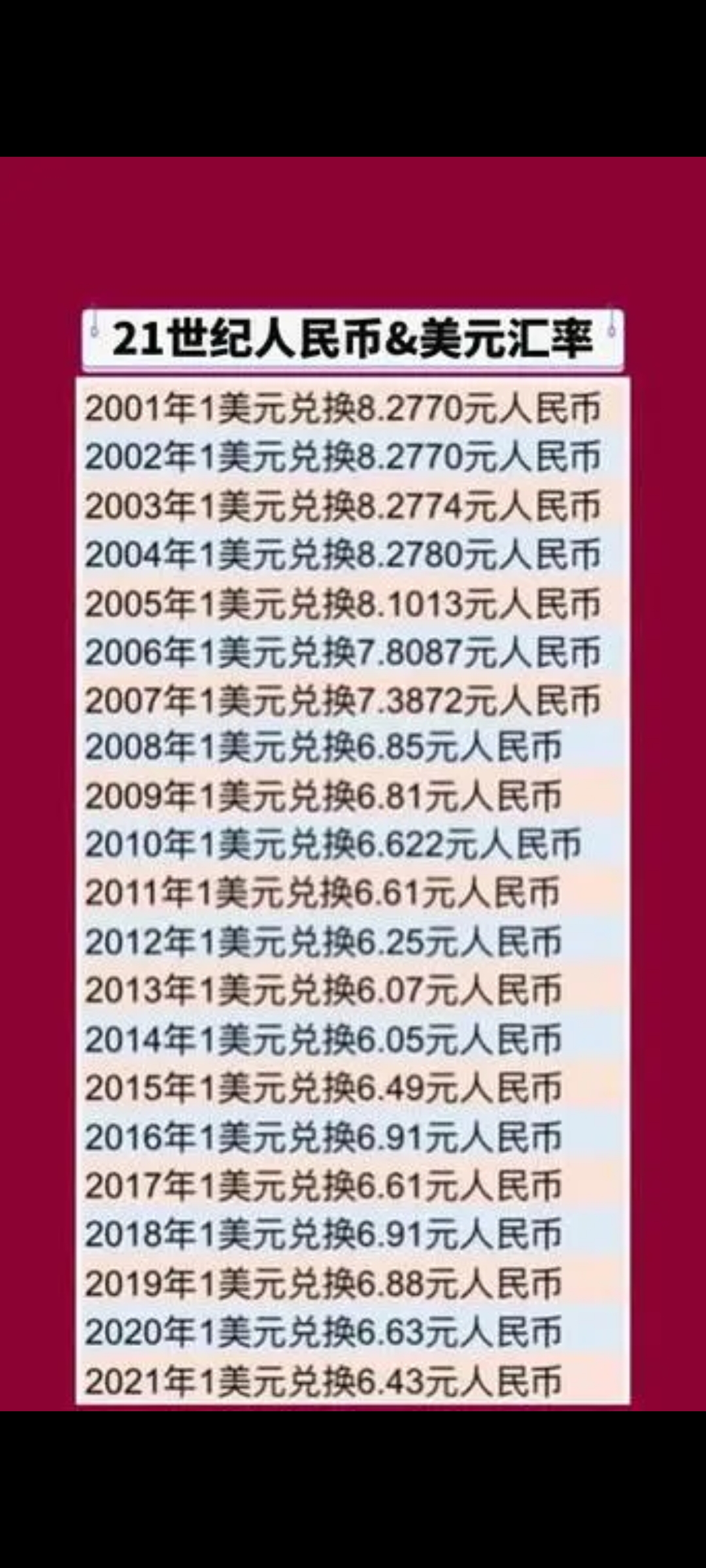 币排名(全球支付货币排名)