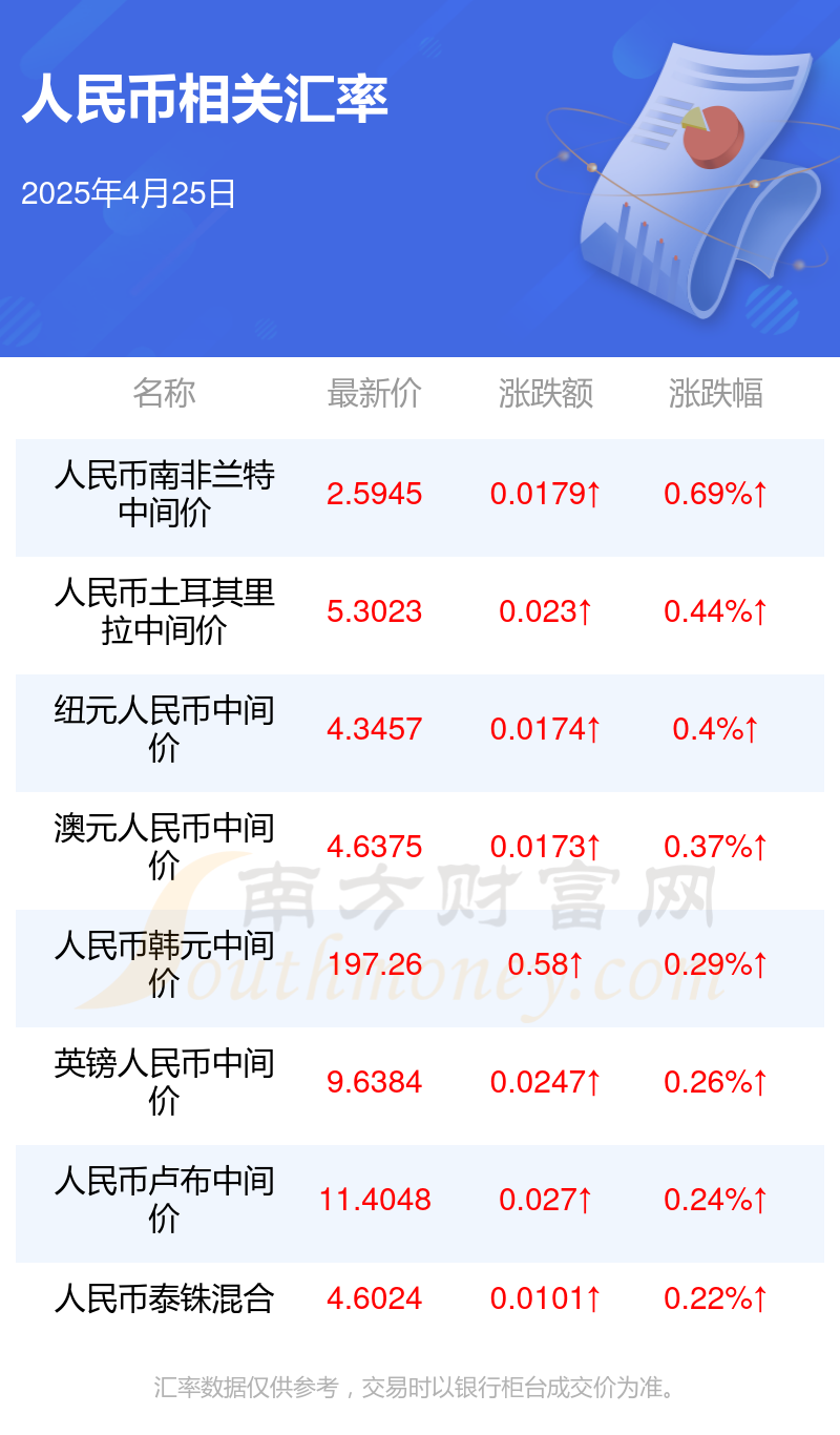 币币网(币币网最新版下载) 币币网(币币网最新版下载)