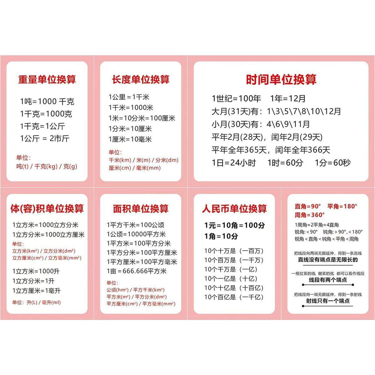 币别换算(币种换算方法)