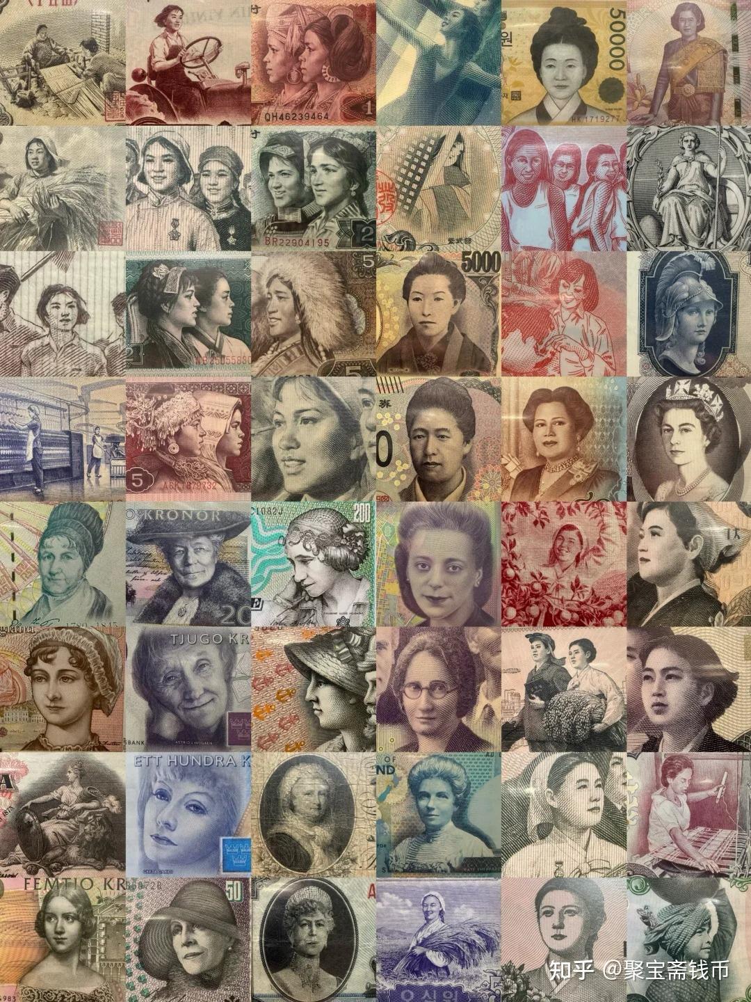 各国币(各国币种英文缩写)