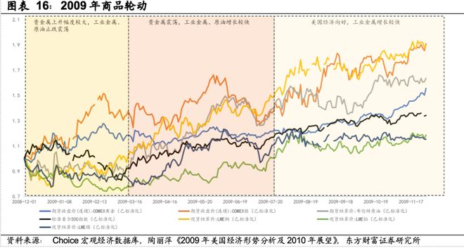 网易贵金属官网(手机炒黄金交易软件)