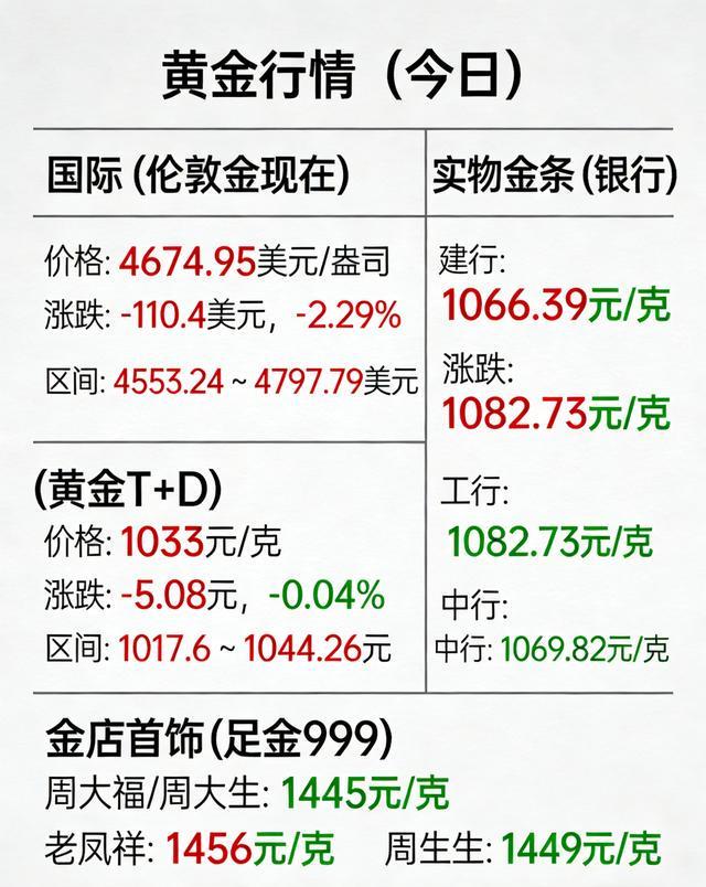 网易贵金属(网易贵金属交易平台)