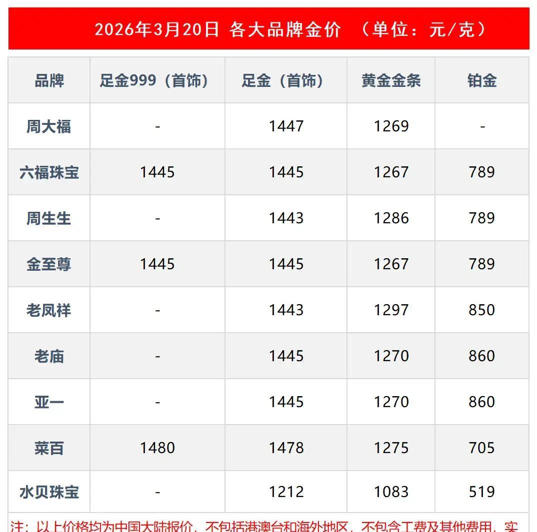 贵金属今日行情(中粤贵金属今日行情)