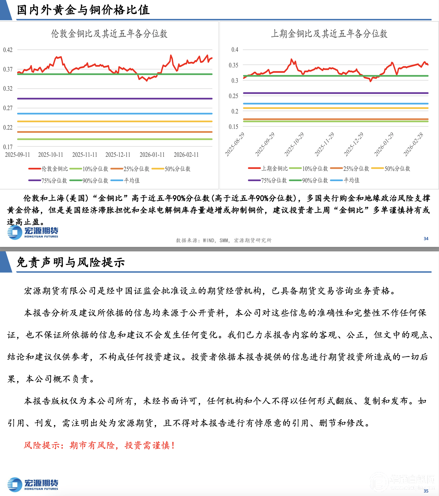 贵金属价格(贵金属价格融通金)