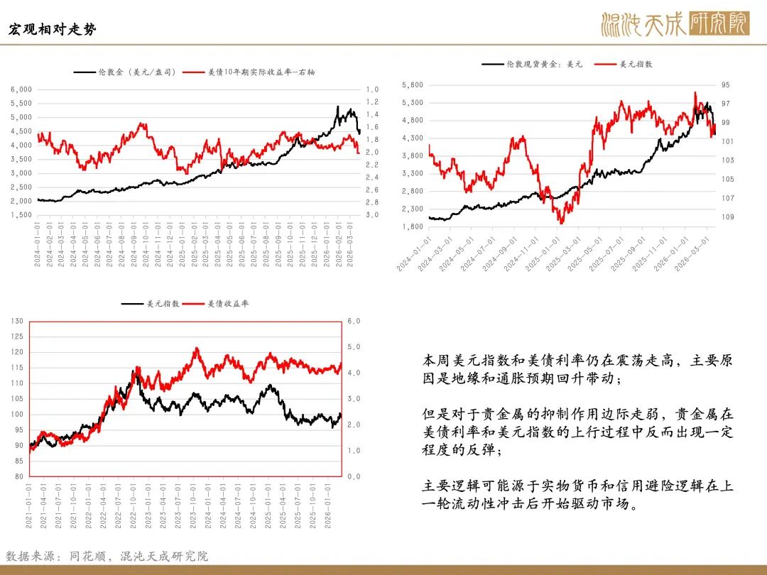 永丰贵金属实时行情(永丰贵金属实时行情查询)