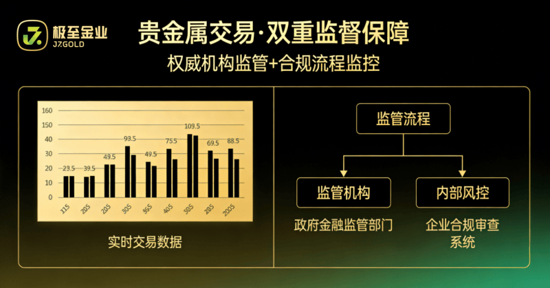 香港贵金属平台(香港贵金属平台积分兑换)