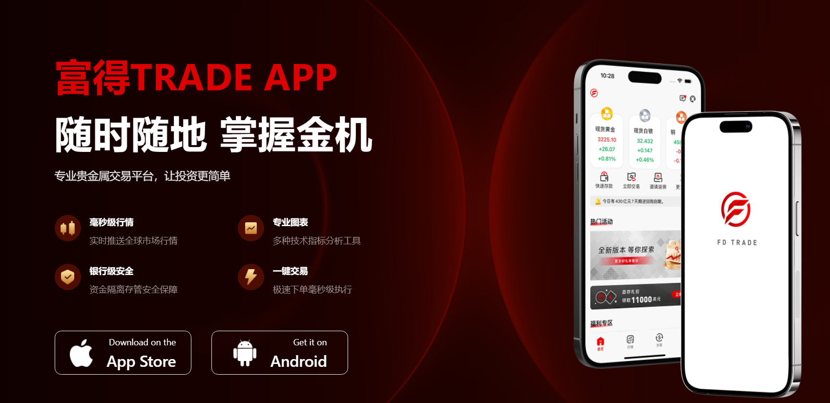十大贵金属app(金荣中国app下载)