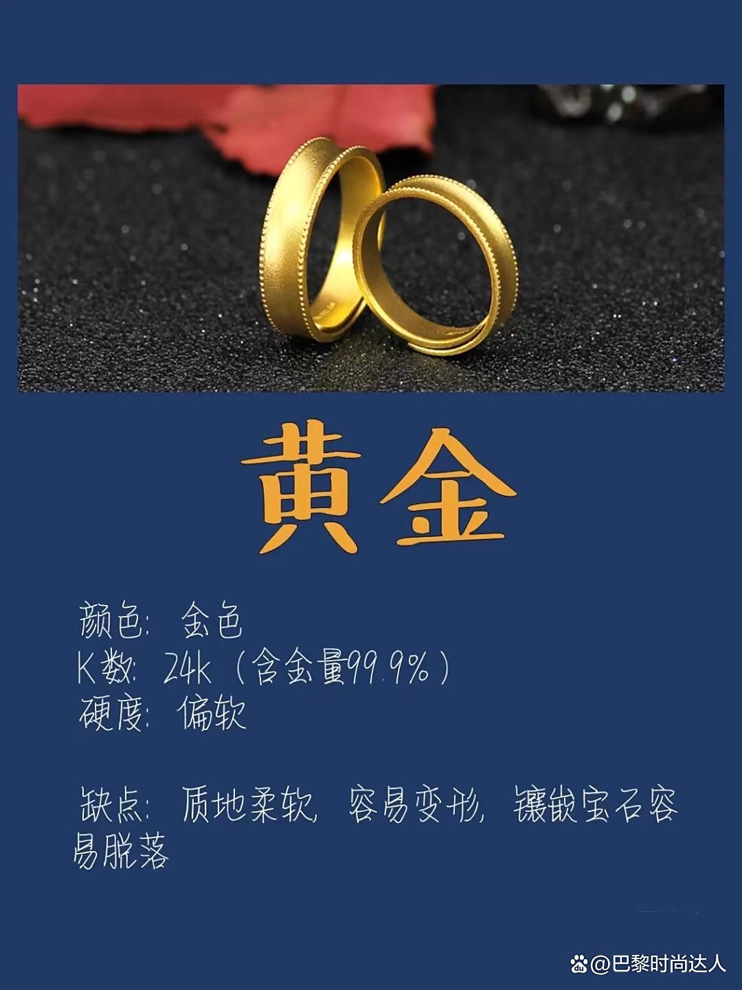 贵金属是什么(贵金属是什么板块)