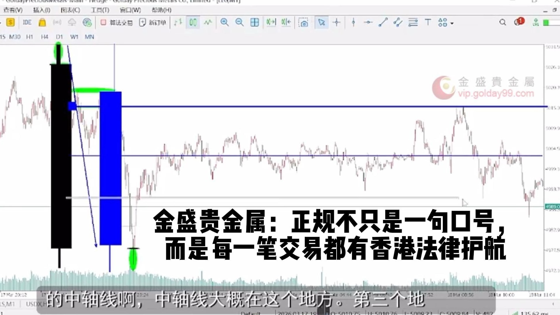金盛贵金属交易平台(金盛贵金属交易平台正规吗)