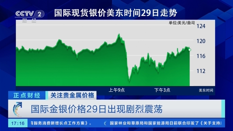 贵金属交易时间段(黄金贵金属交易平台)