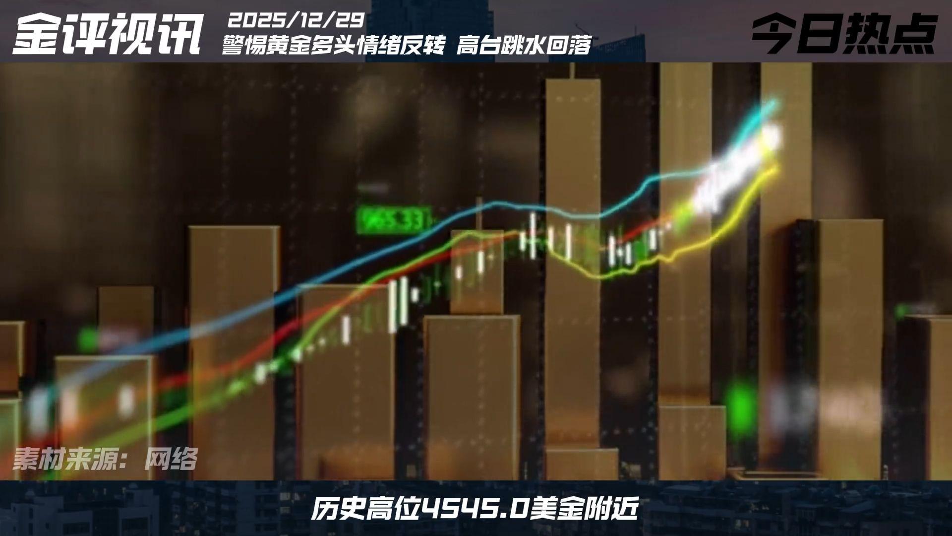 领峰贵金属(领峰贵金属官方网站)