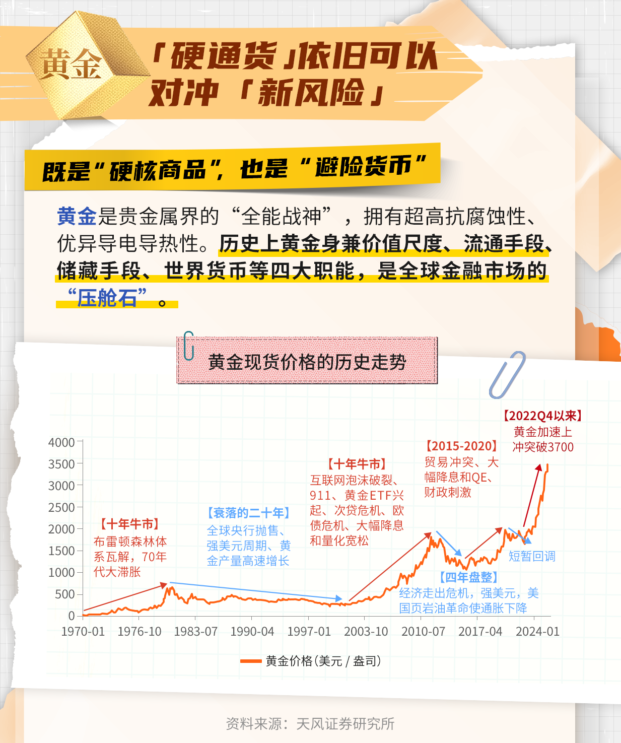 贵金属交易知识(贵金属交易知识,不看后悔)