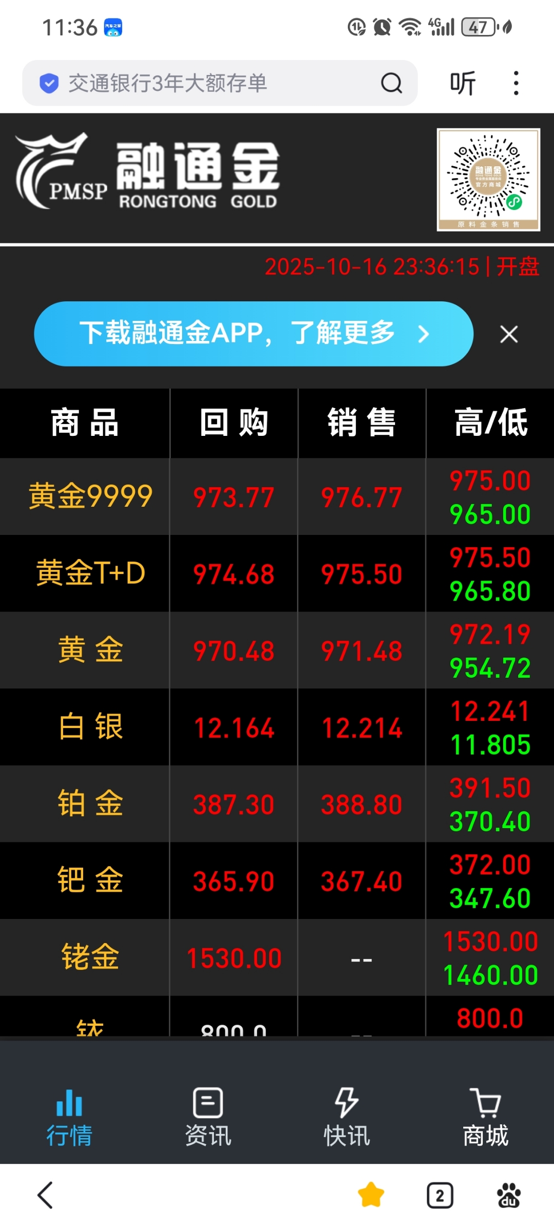 领丰贵金属行情(领丰贵金属行情走势图)