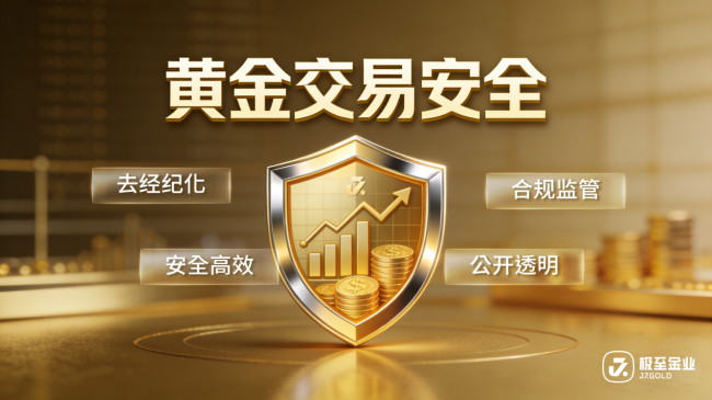 正规贵金属交易平台(正规贵金属交易平台,现货白银开户平台)