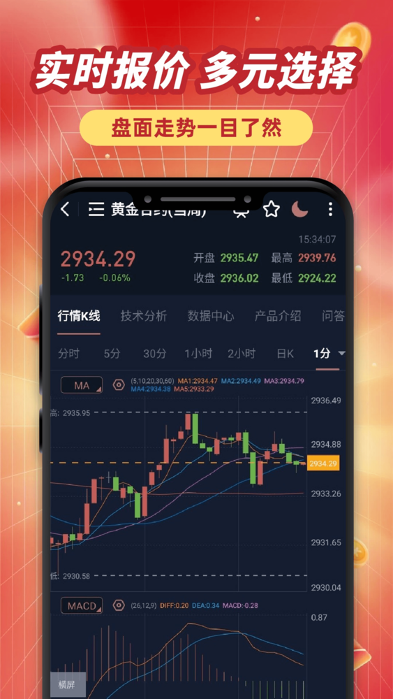 金道贵金属(金道贵金属app下载)