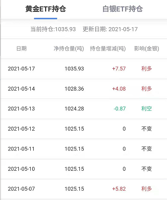 kitco贵金属行情(kitco贵金属行情手机版)