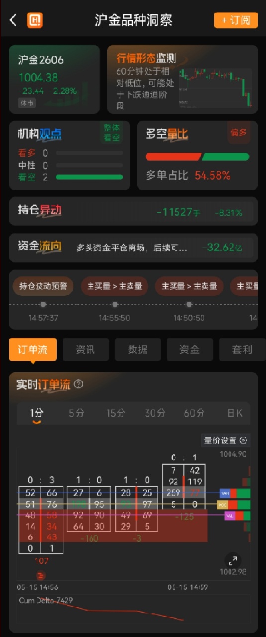 贵金属期货平台(贵金属期货交易平台) 贵金属期货平台(贵金属期货交易平台)