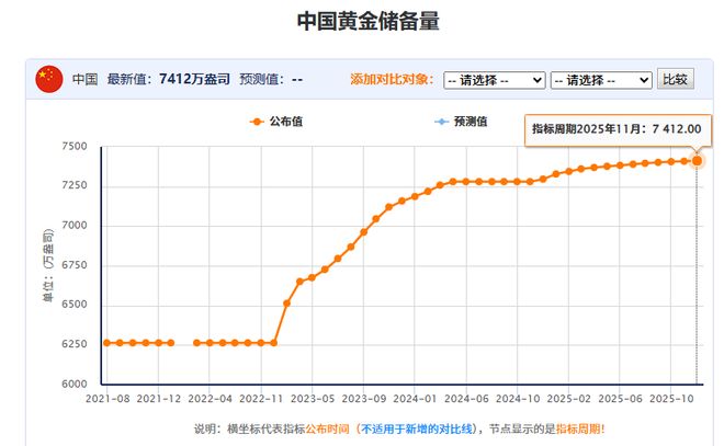 贵金属行情(贵金属行情−融通金)