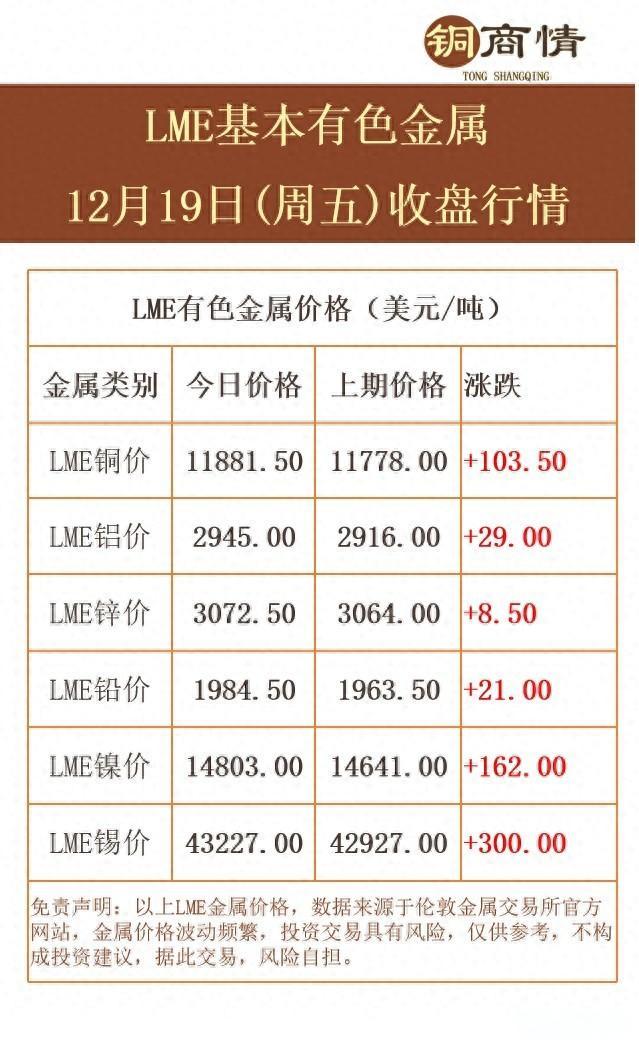 贵金属价格行情(融通金贵金属价格行情)
