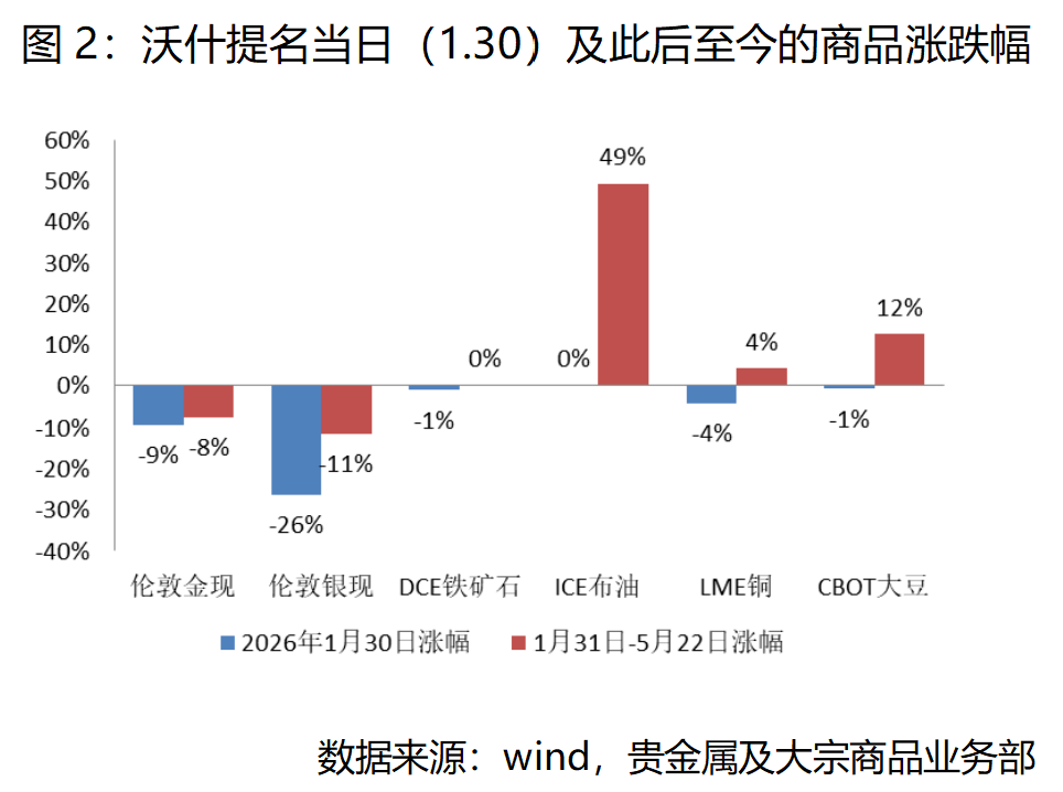 口袋贵金属(口袋贵金属是正规的吗)