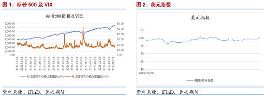 口袋贵金属(口袋贵金属是合法吗)