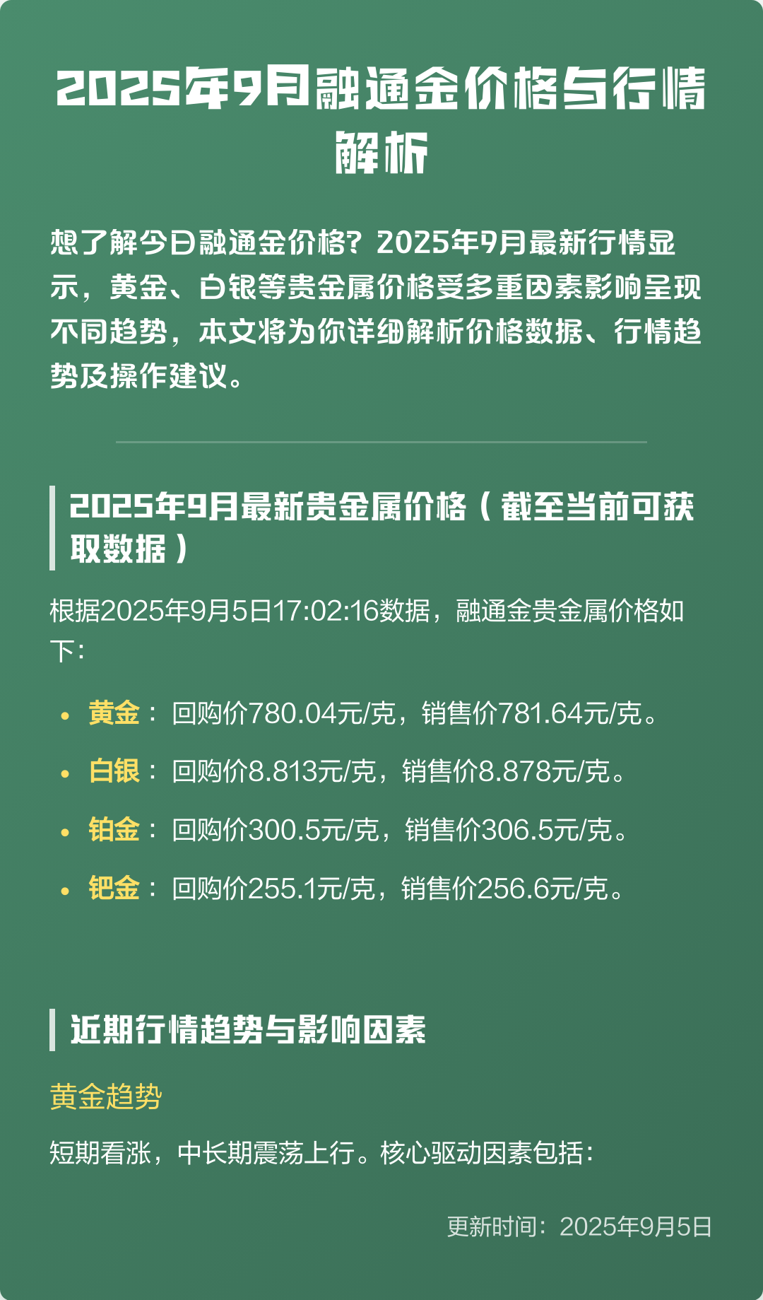 贵金属行情一一融通金(贵金属行情一一融通金手机版)