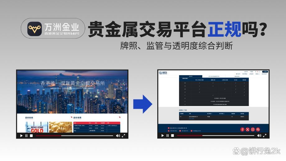 正规贵金属交易平台(正规贵金属交易平台有哪些)