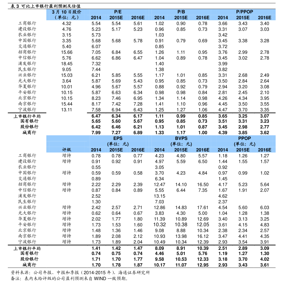 股票期权(股票期权大白话解释)