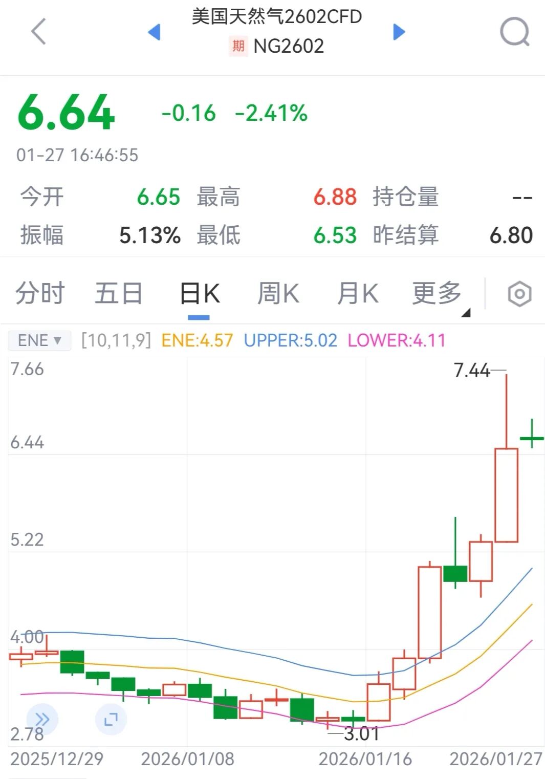 中威电子股票(中威电子股票还能买吗)