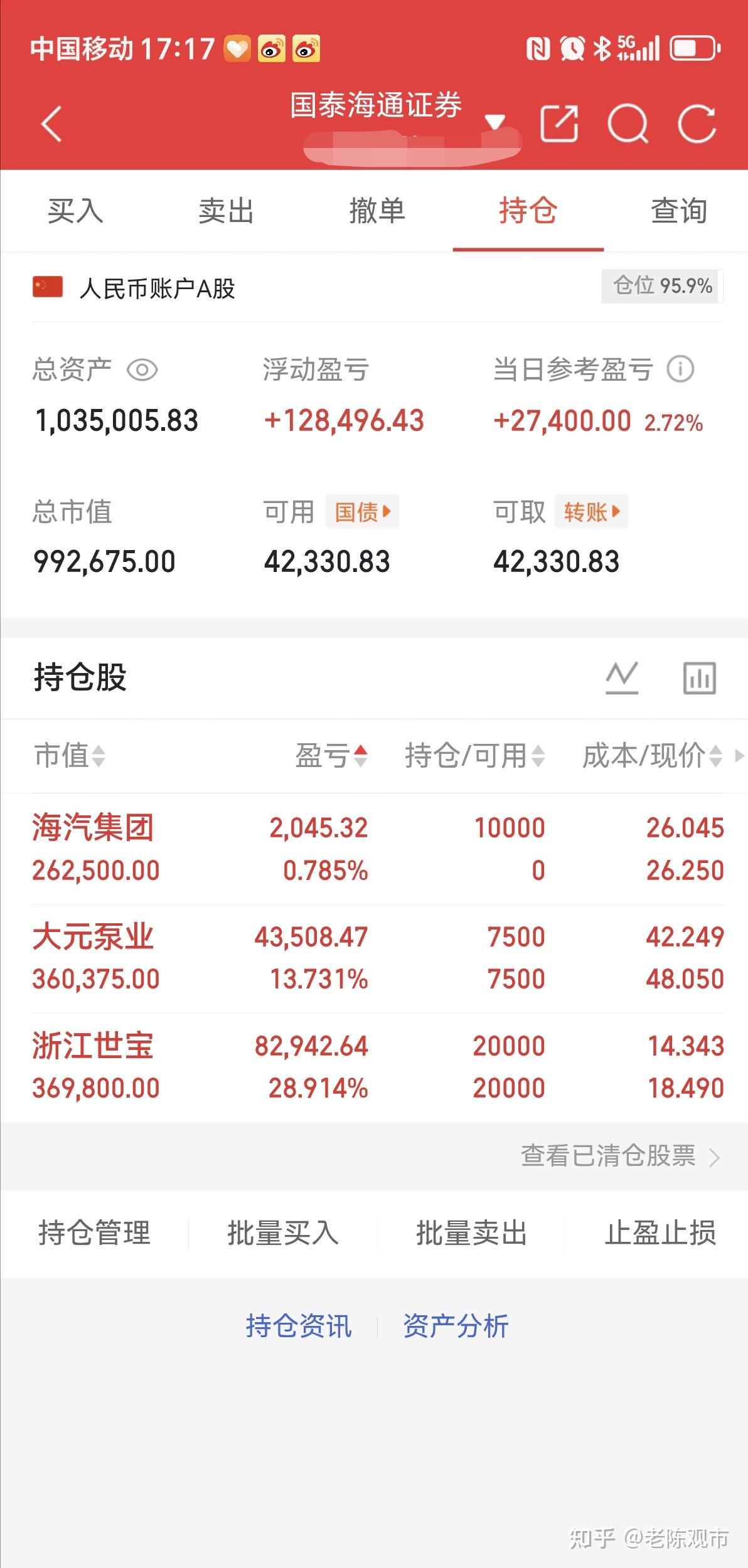 成都路桥股票(成都路桥股票走势分析)