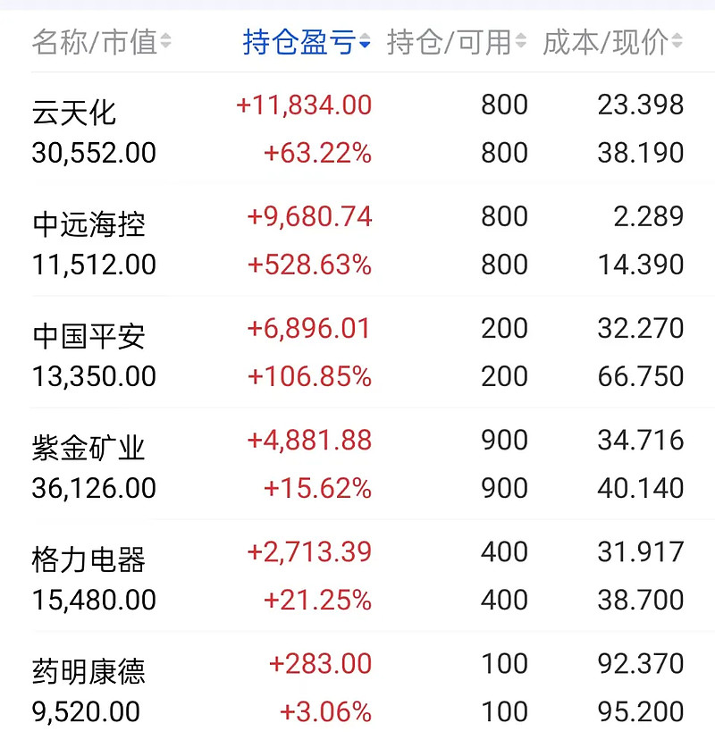 包钢稀土股票(包钢稀土股票600010今日行情)