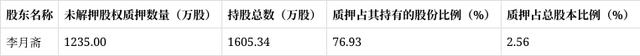 晨光生物股票(晨光生物股票价格今日行情)