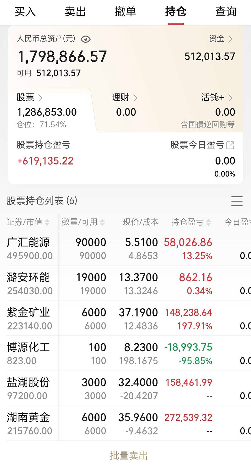 成都路桥股票(成都路桥股票股吧)
