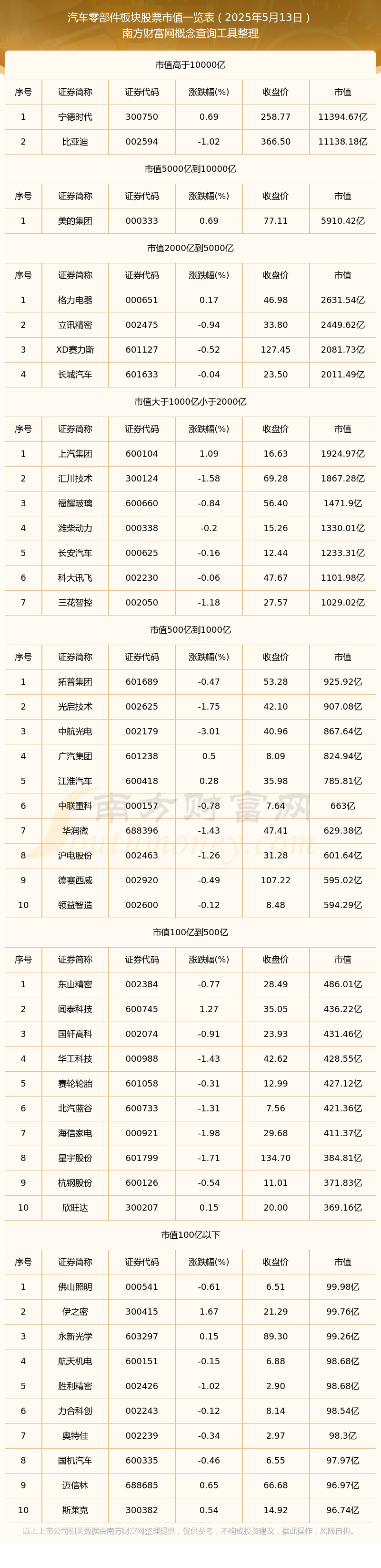新材股票(博云新材股票)