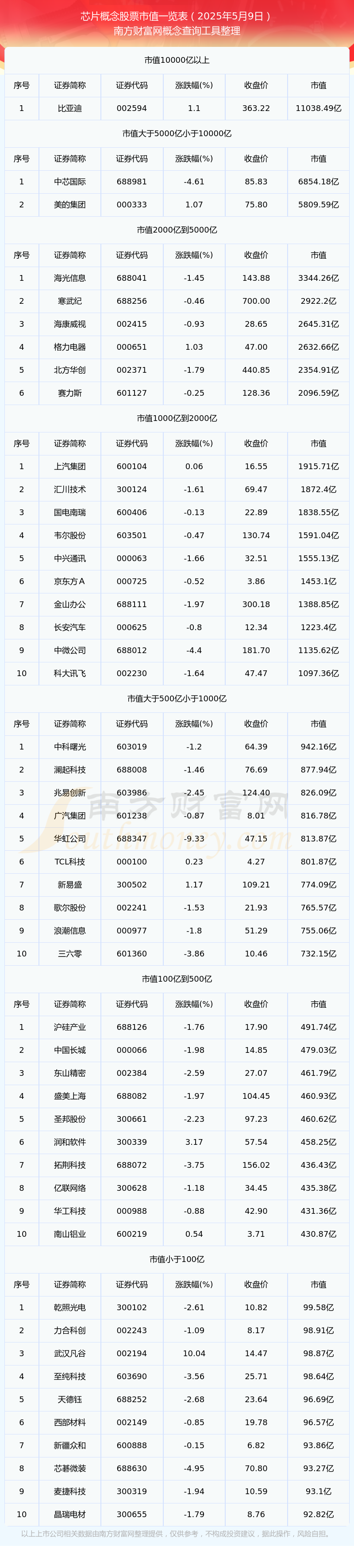 新材股票(博云新材股票) 新材股票(博云新材股票)