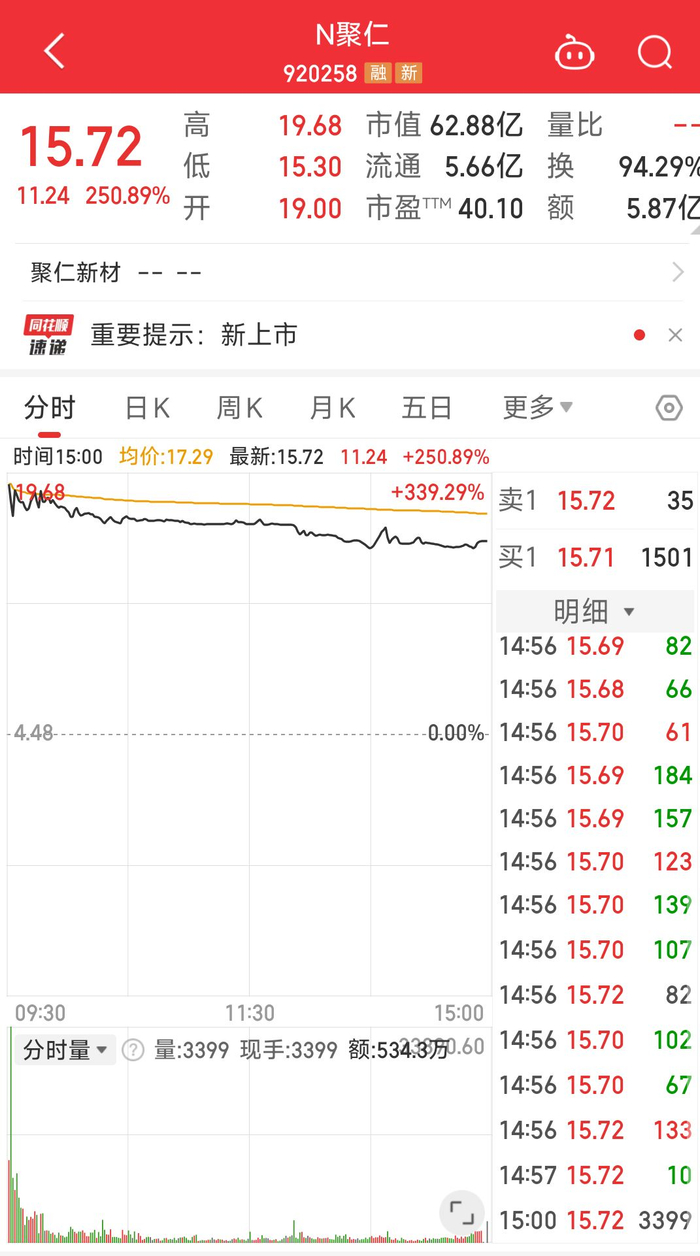 新材股票(华正新材股票)